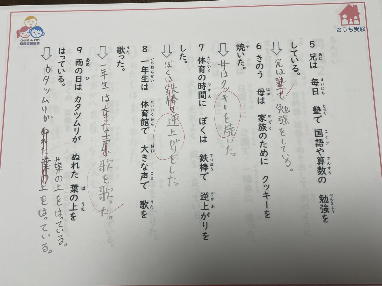 文章力を身に付ける！正しい文章の本質を見抜く力を付ける「国語力