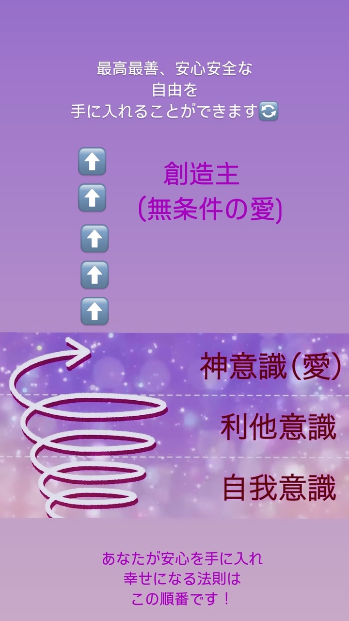 幸せになれる法則ってあるの？