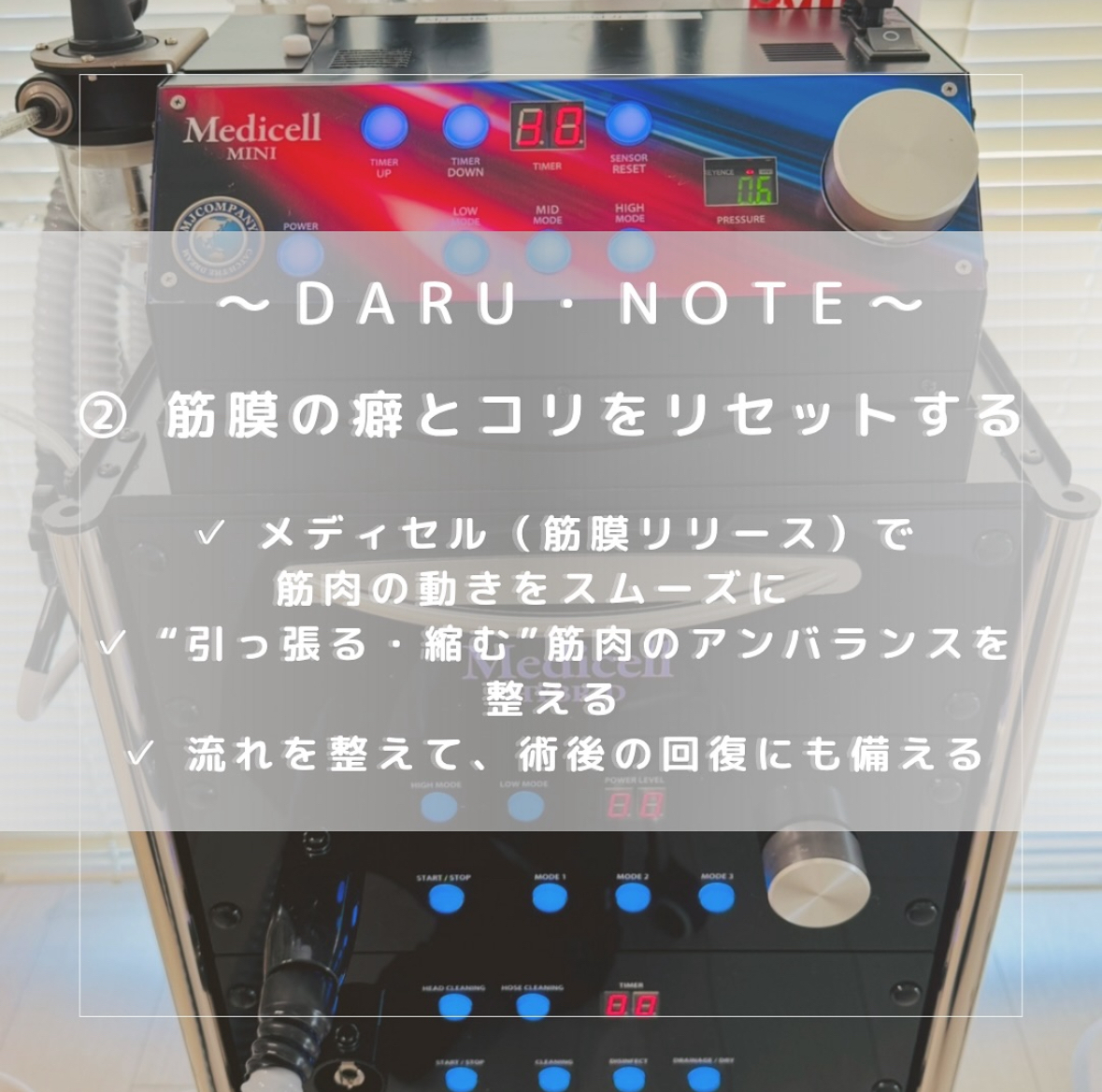 筋膜リリース【メディセルハイブリッド60分】3回券