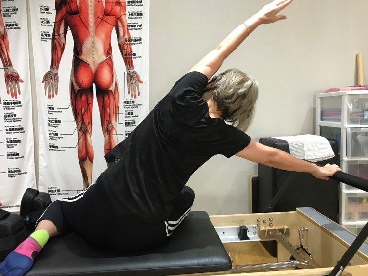 BFR（血流制限）トレーニング