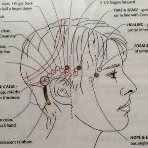 アクセスバーズ・アクセスコンシャスネス