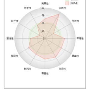 ノムさん.ドットコム