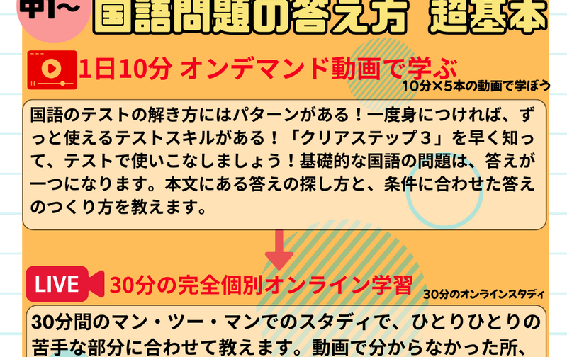 冬休み特講！中１〜国語問題の答え方 超基本　講座