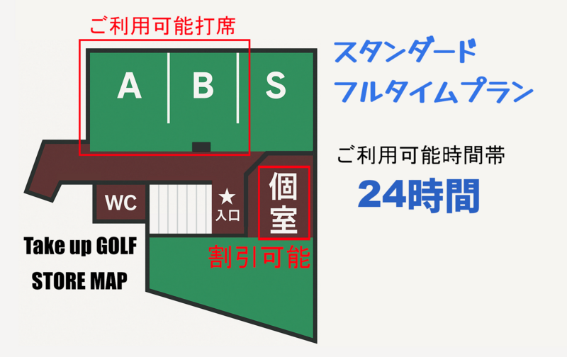 スタンダードフルタイムプラン