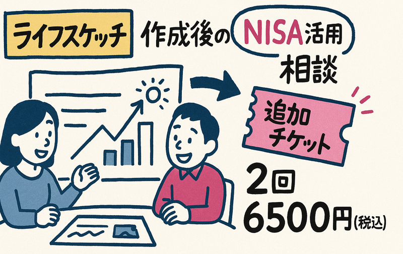 ライフスケッチⓇ追加