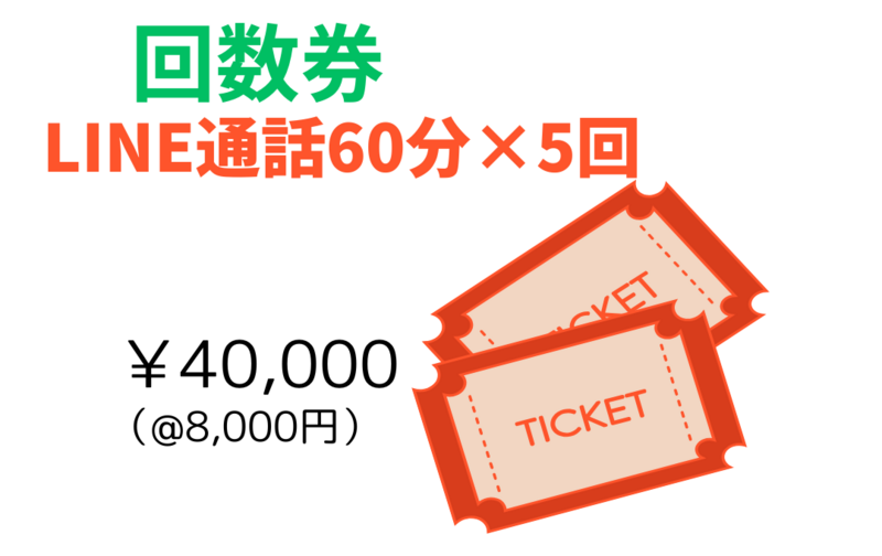 電話カウンセリング60分×5回