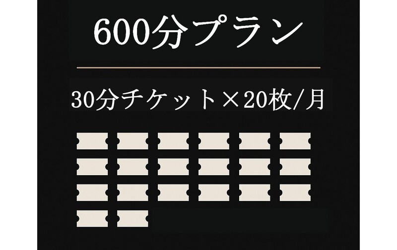 600分プラン