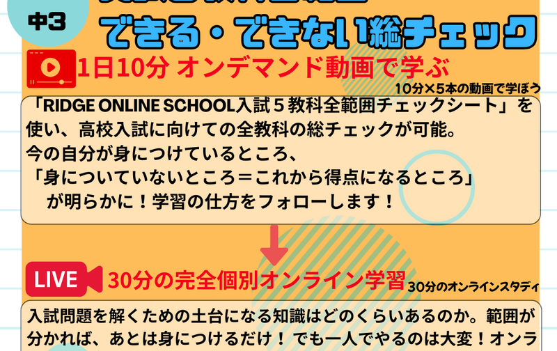 冬休み特講！入試５教科全範囲 できる・できない総チェック