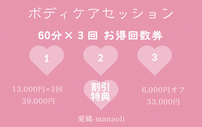 ボディケアセッション