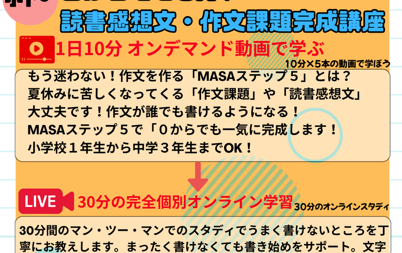 冬休み特講！０からでもOK！ 読書感想文・作文課題完成講座