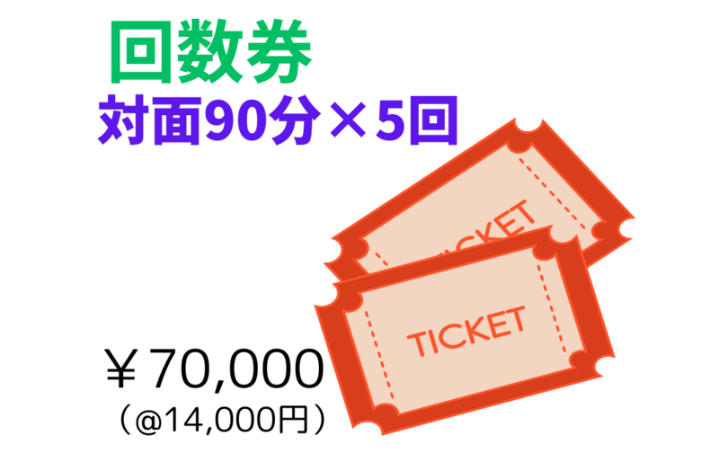 対面カウンセリング90分×5回