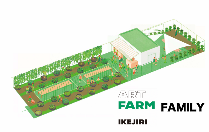 個人・クリエイティブメンバー基本プラン＋ファミリー1名追加　