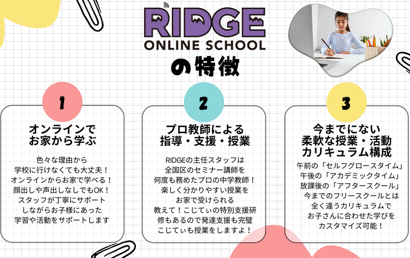 RIDDGE ONLINE SCHOOL 午前セルフグロース　プラン