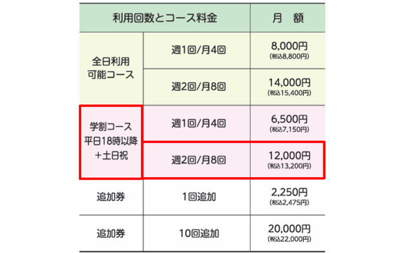 ピラティス・グループレッスン学割コース・週2回／月8回コース