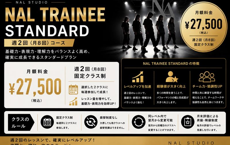 NAL TRAINEE STANDARD