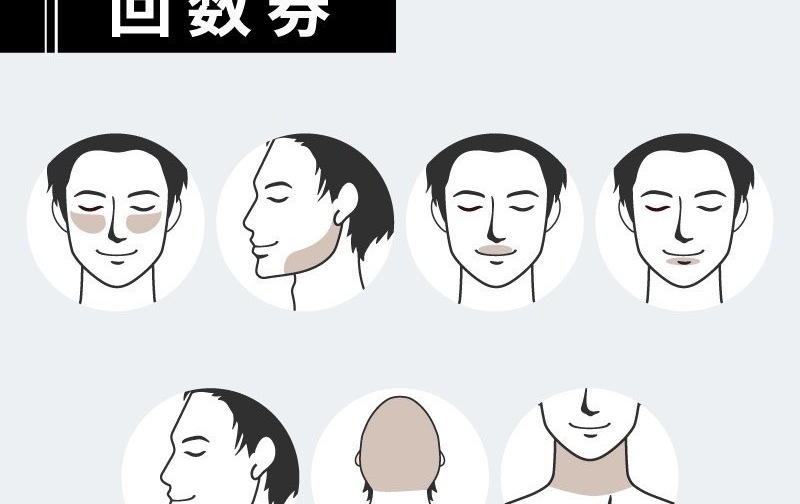 ひげALL脱毛セット　回数券