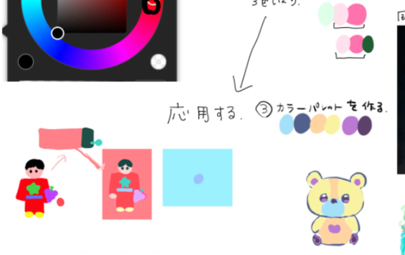 添削・追加受講チケット