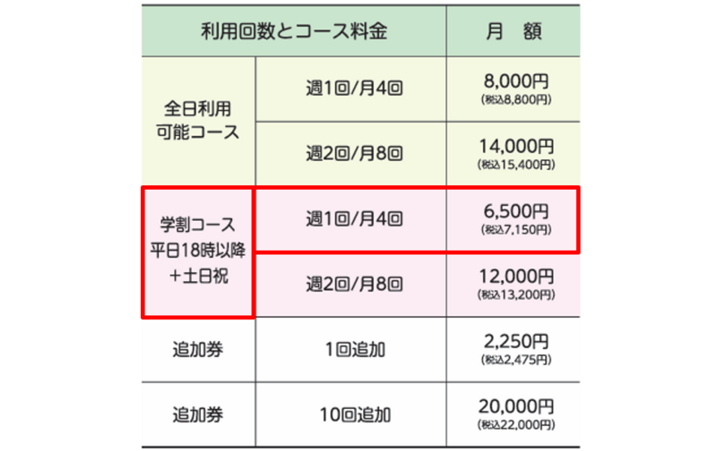 ピラティス・グループレッスン学割コース・週1回／月4回コース