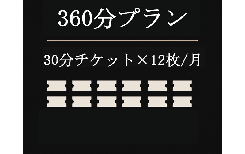 360分プラン
