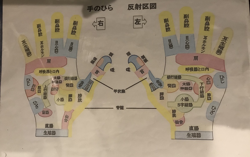 超振動リフレマッサージorフェイスメンテナンス