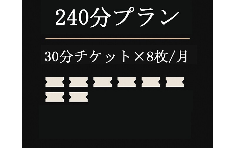 240分プラン