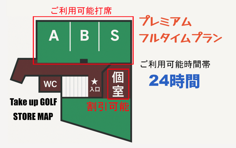 プレミアムフルタイムプラン