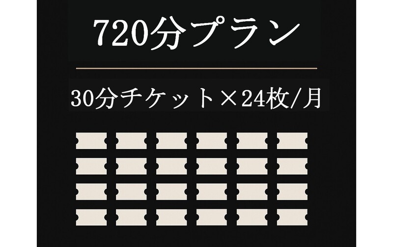 720分プラン
