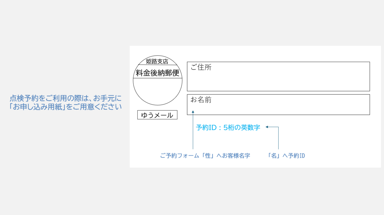 パナホーム兵庫の点検予約