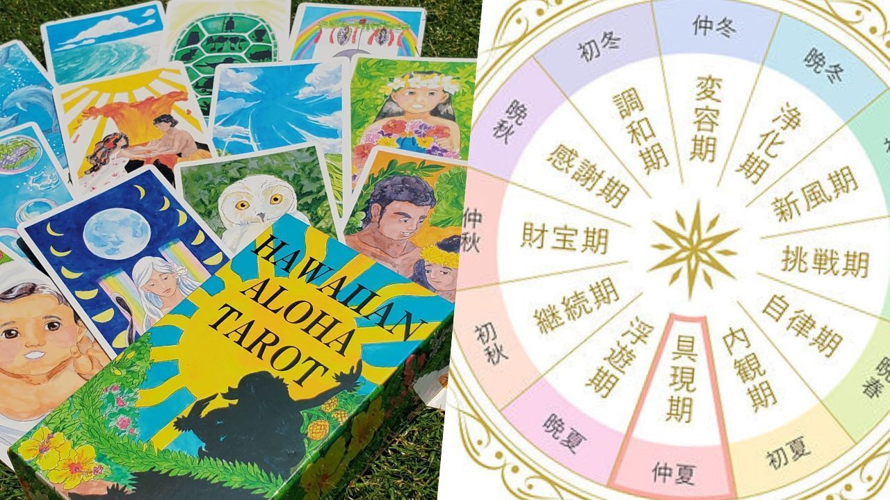 90分ビデオ通話セッション（鑑定・占い）予約受付