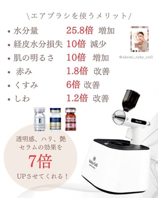   ねこのてaloma salon 府中予約ページ