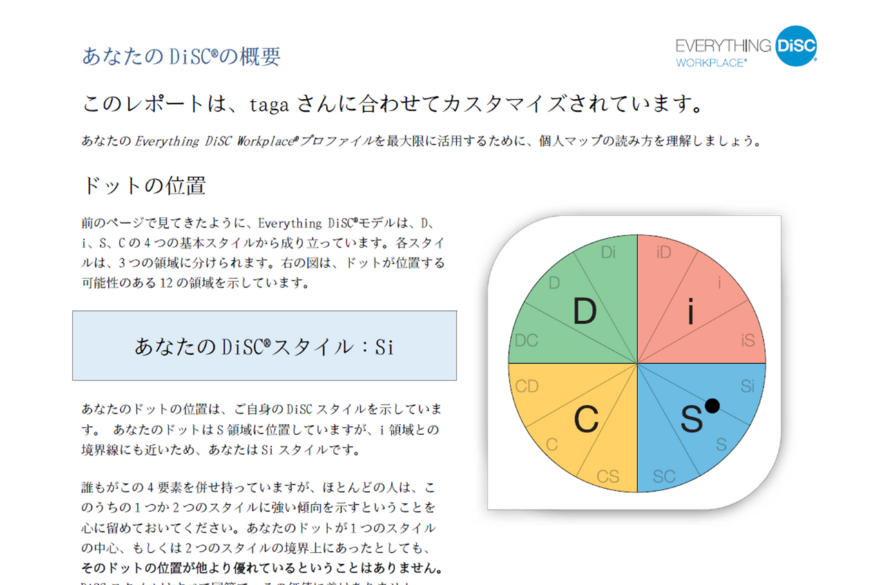 DiSCアセスメント フォローセッション