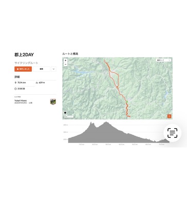 6/28(日)【岐阜県】リバーサイド周遊じゃんけんライド DAY2　2026