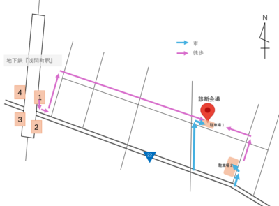 本社スタジオでの特別診断