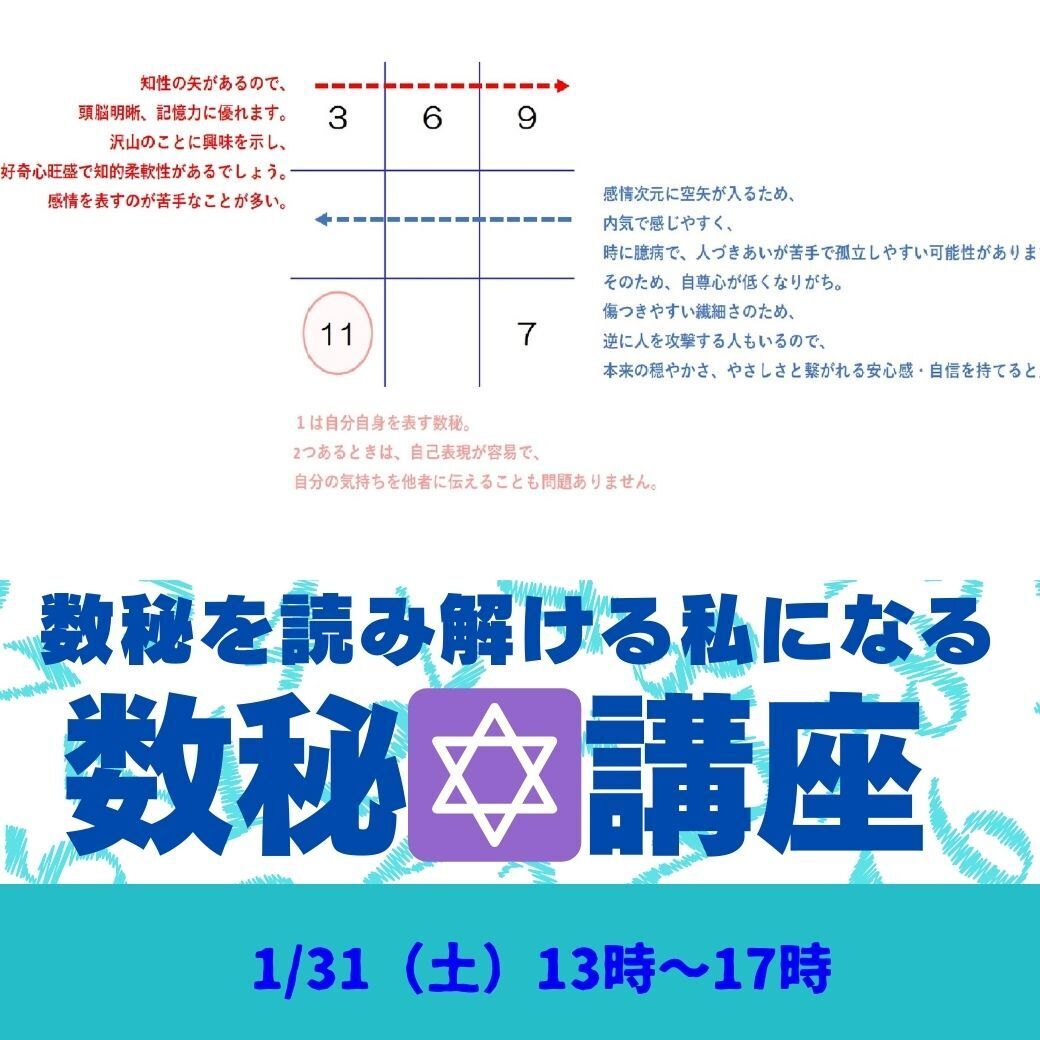 1/31(土) 【オンラインZOOM講座】すぐ占える!かんたん深い数秘術