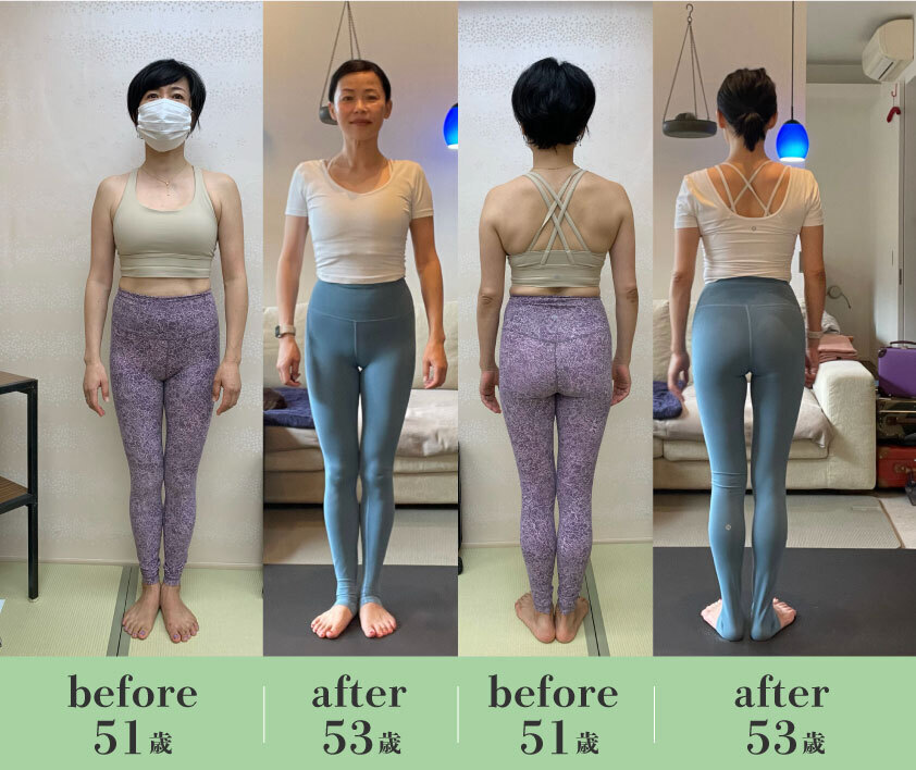 《錢屋塾》1月10,17,24日 コアポスチャートレーニング＜土曜  昼クラス 1DAYお申込み＞