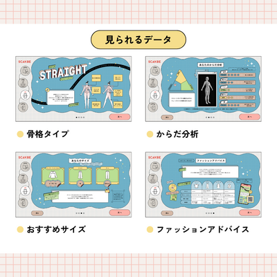 【広島駅ビル ミナモア店】SCANBE　わたしを知る骨格診断 POP UP　2/27～3/9 