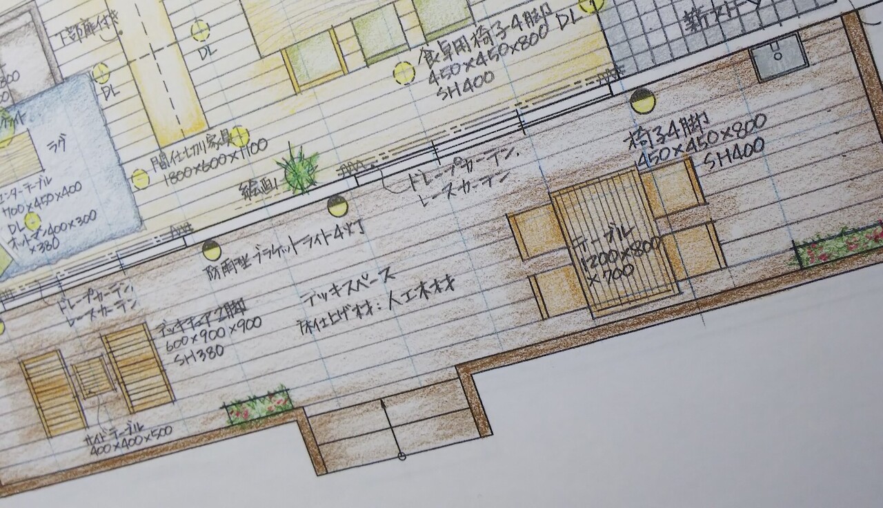 R06★【添削１課題(論文含む)＋指導の電話対応１回セット】の予約
