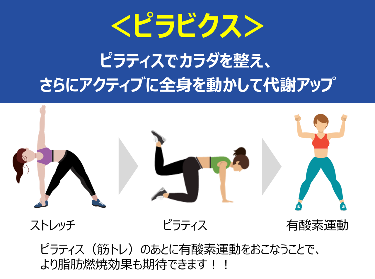 ピラビクスPilaBics （60分）※女性限定