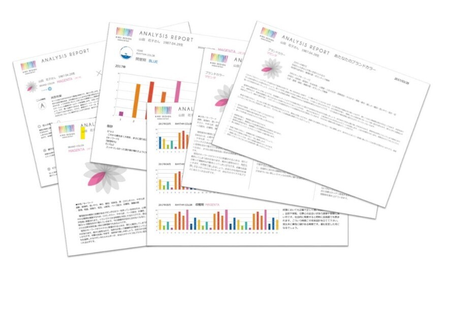 カラー個性診断　10分　1年のリズムカラー診断15分