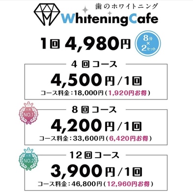 ホワイトニングカフェ　仙台店
