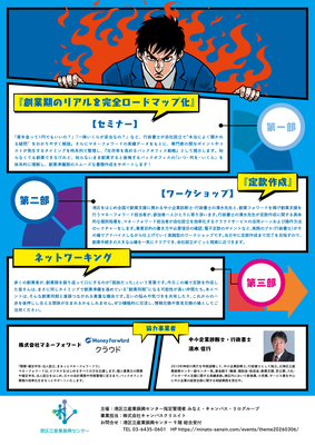 創業フォワードと本気で始める！創業ロードマップ完全攻略