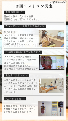 【メタトロン初回】全身の臓器をスキャン