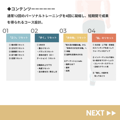 【単体受講】スーパーリセット「02：歩き方リセット（2.5時間/回）」