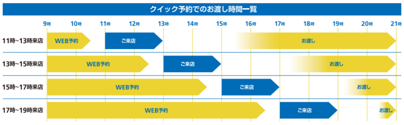リーニン ハルバーテック9000 4UG5 ガット張り込み