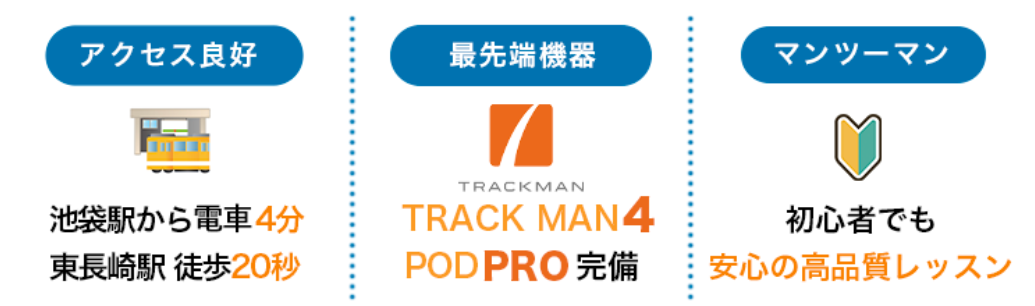 体験受付中（体験レッスン・打席利用体験）体験予約はこちらから