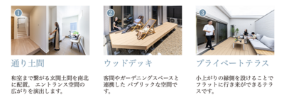 【家庭用サウナショールーム】