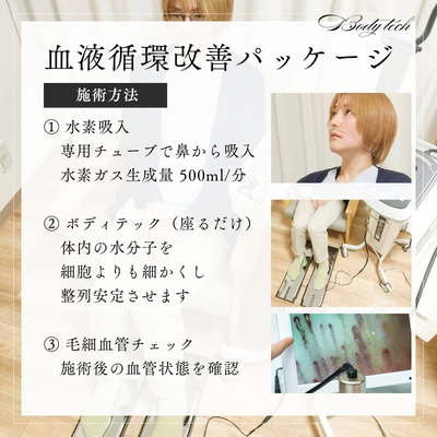 血液循環改善パッケージ（45分）