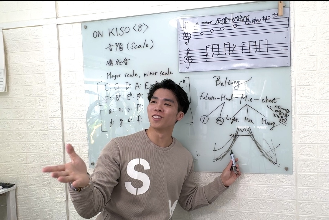 【対面】個人レッスン(25分/50分/75分)