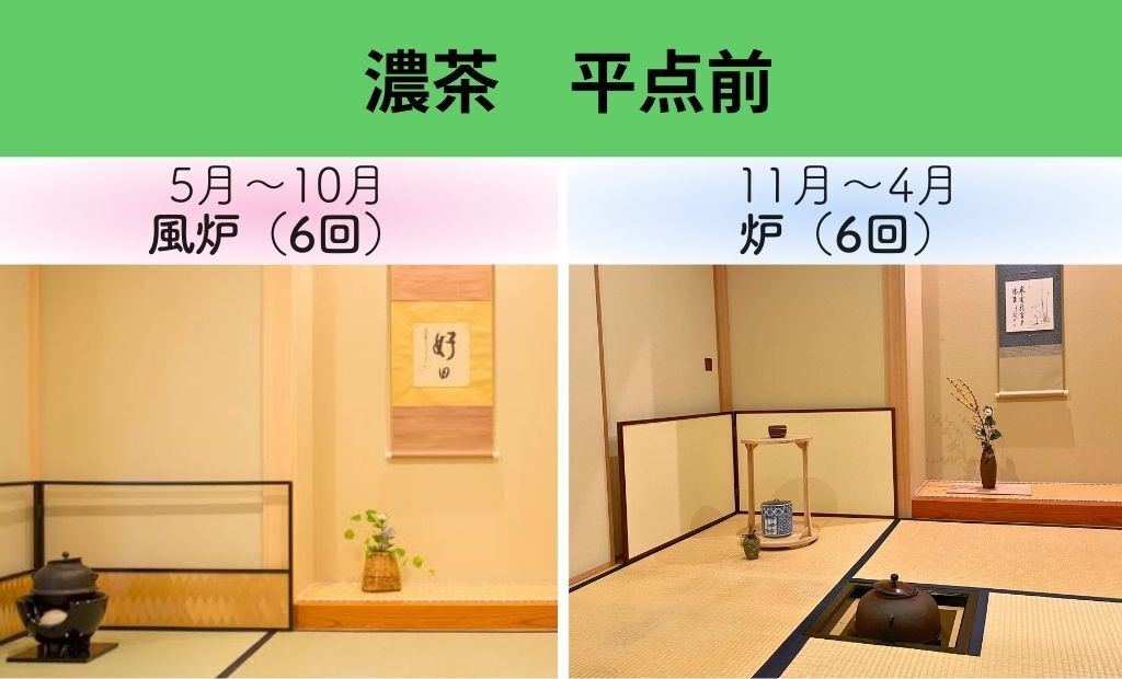 裏千家(◆濃茶・平点前/アドバンス)兼井先生(13:15)