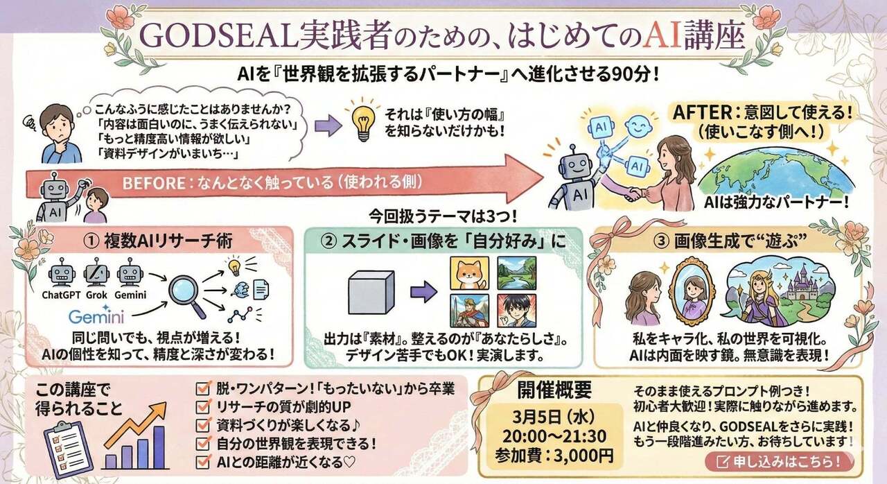 3/5【GODSEAL実践者のための、はじめてのAI講座】